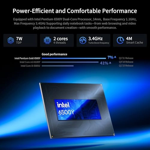 BTC519 - 15.6'' Pentium Dual-Core 32GB DDR3 512GB SSD