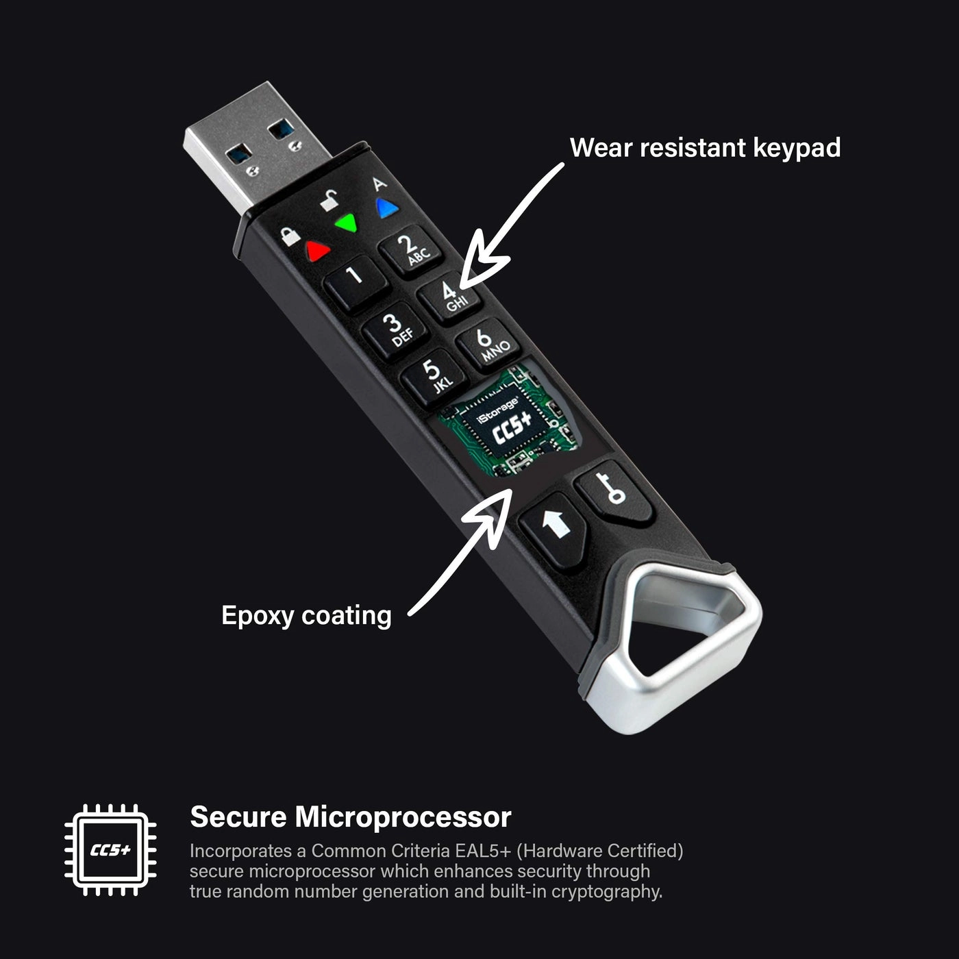datAshur PRO2 - USB 3.2 8GB
