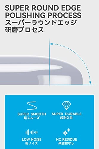 Mouse Feet Skates - USB