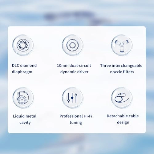 EDX Pro Wired Earbud