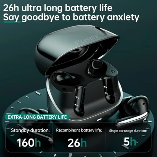 Sonic Pro Wireless Earbud