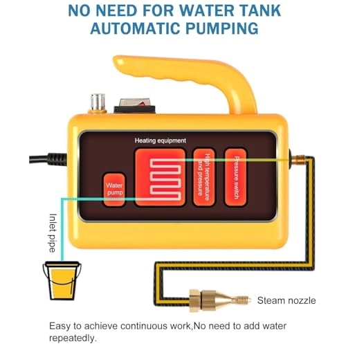 High Pressure Steam Cleaner - 2600W Handheld Tankless