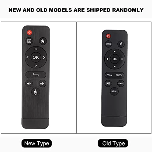 LCD Monitor - 10.1 Inches 1024 x 600, 1366 x 768, 1920 x 1080