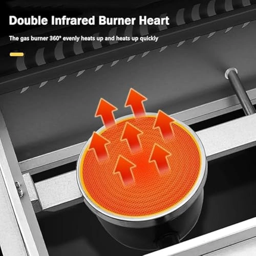 Egg Burger Machine - 9 zone(s)