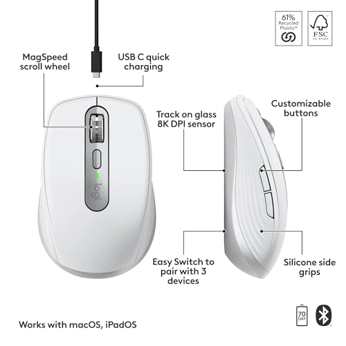 MX Anywhere 3S - Wireless