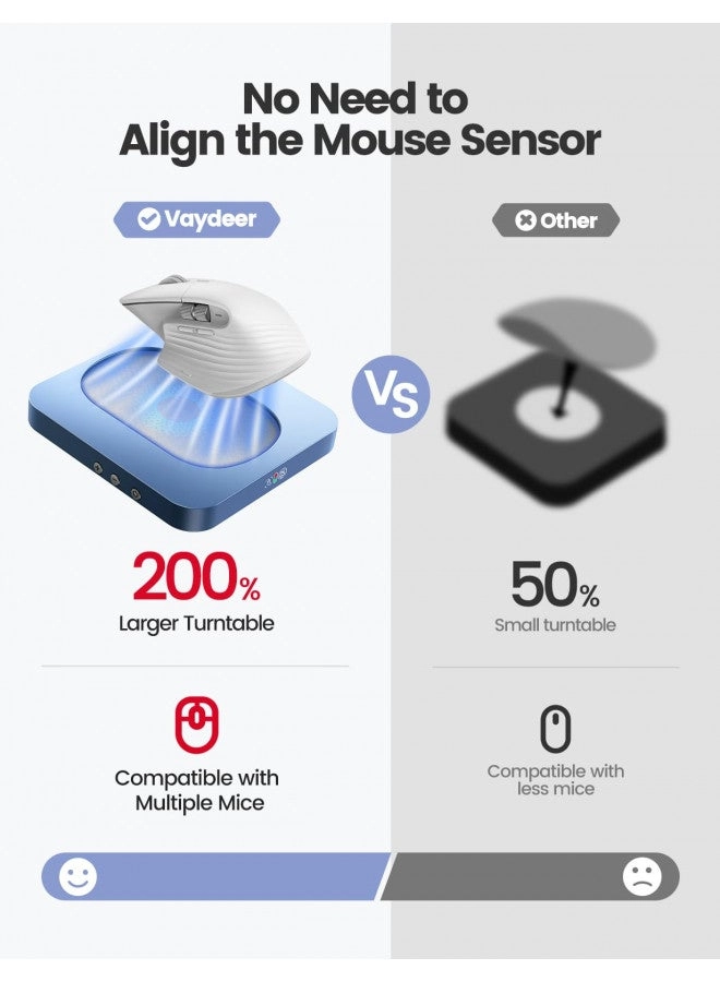 VAYDEER Turntable Mouse Mover
