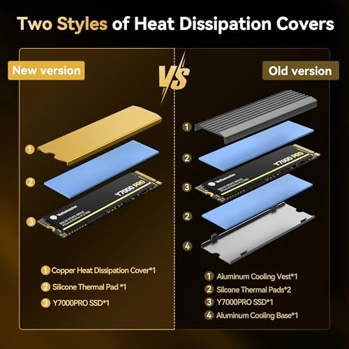 Y7000 Pro - 1TB M.2 2280