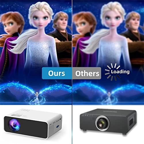E460 3800 lumen