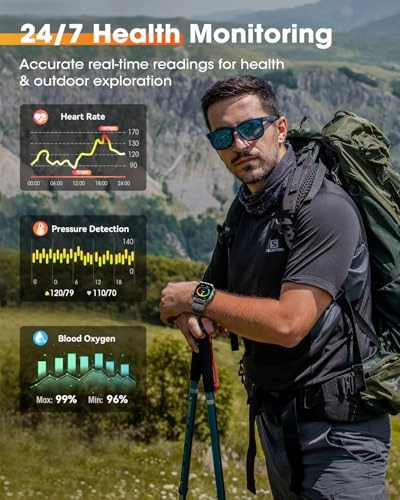 C32PRO GPS