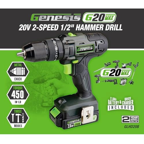 G20MAX - 2 Watt-hour