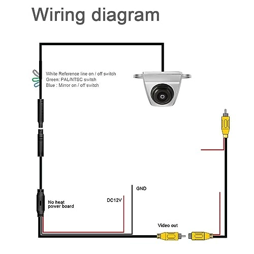 Car CCD Rear View Camera - Night vision 720p