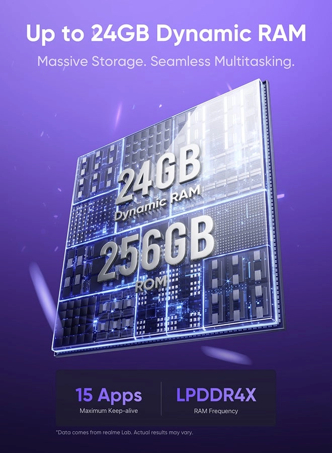 P4 8GB 256GB