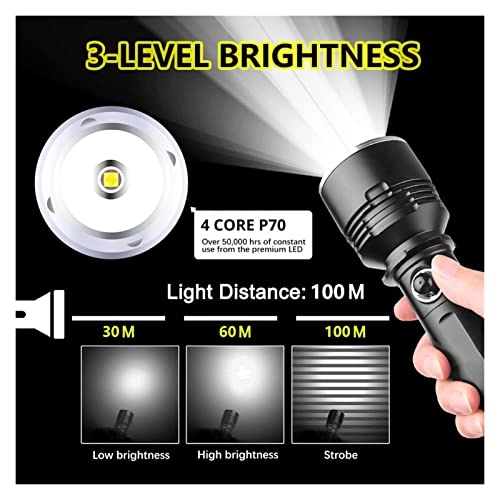 Submersible Light
