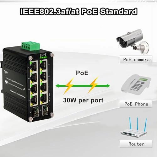 Managed 8PoE+2SFP -2.5G 10-ports
