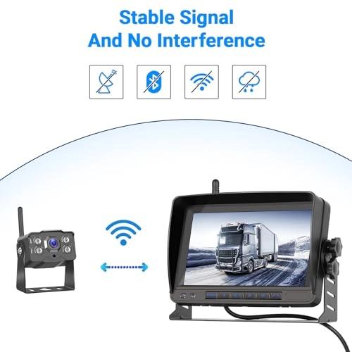 Wireless Digital Backup Camera - Night Vision 1080P