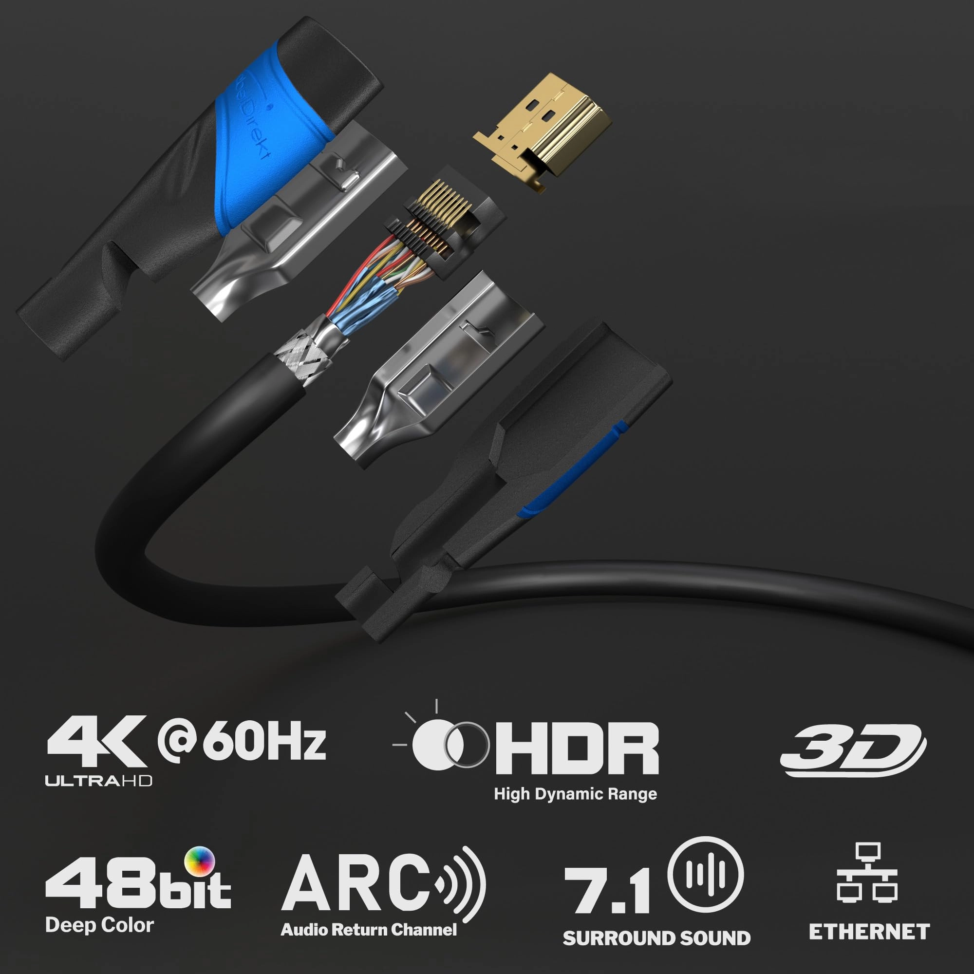 8K HDMI Cable 7.5m with Ethernet