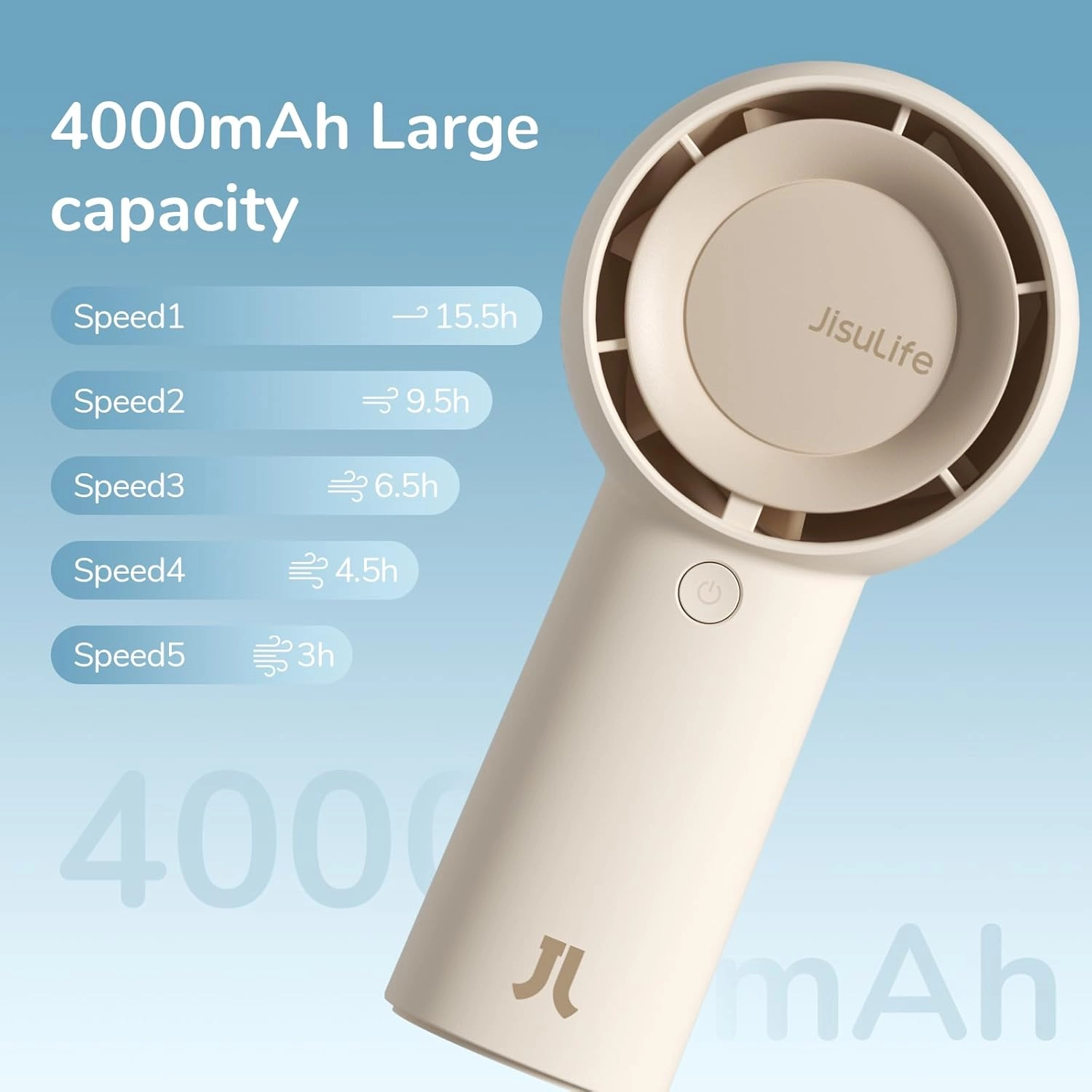 Handheld Turbo Fan - 16H Max Cooling Time 4000mAh 5 Speeds
