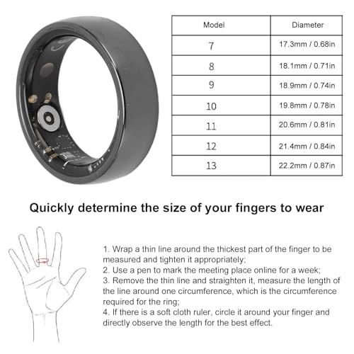Smart Ring