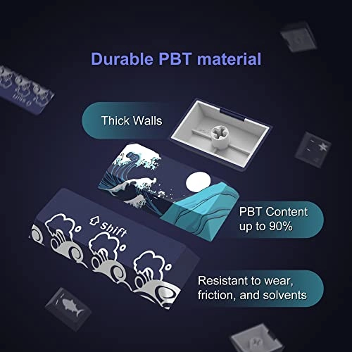 XVX PBT Keycaps - US/UK