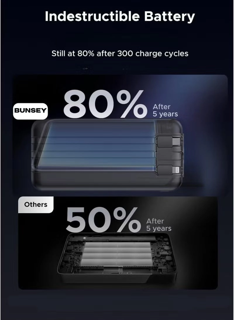 BP12 - 30000mAh 22.5W