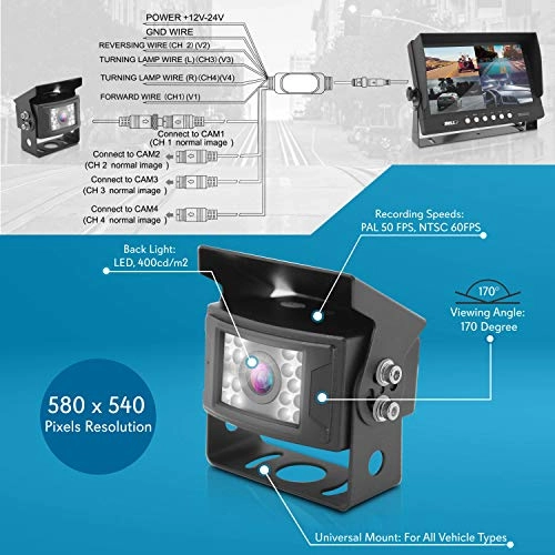 PLCMTRDVR47 - Night Vision 580 x 540 Pixels