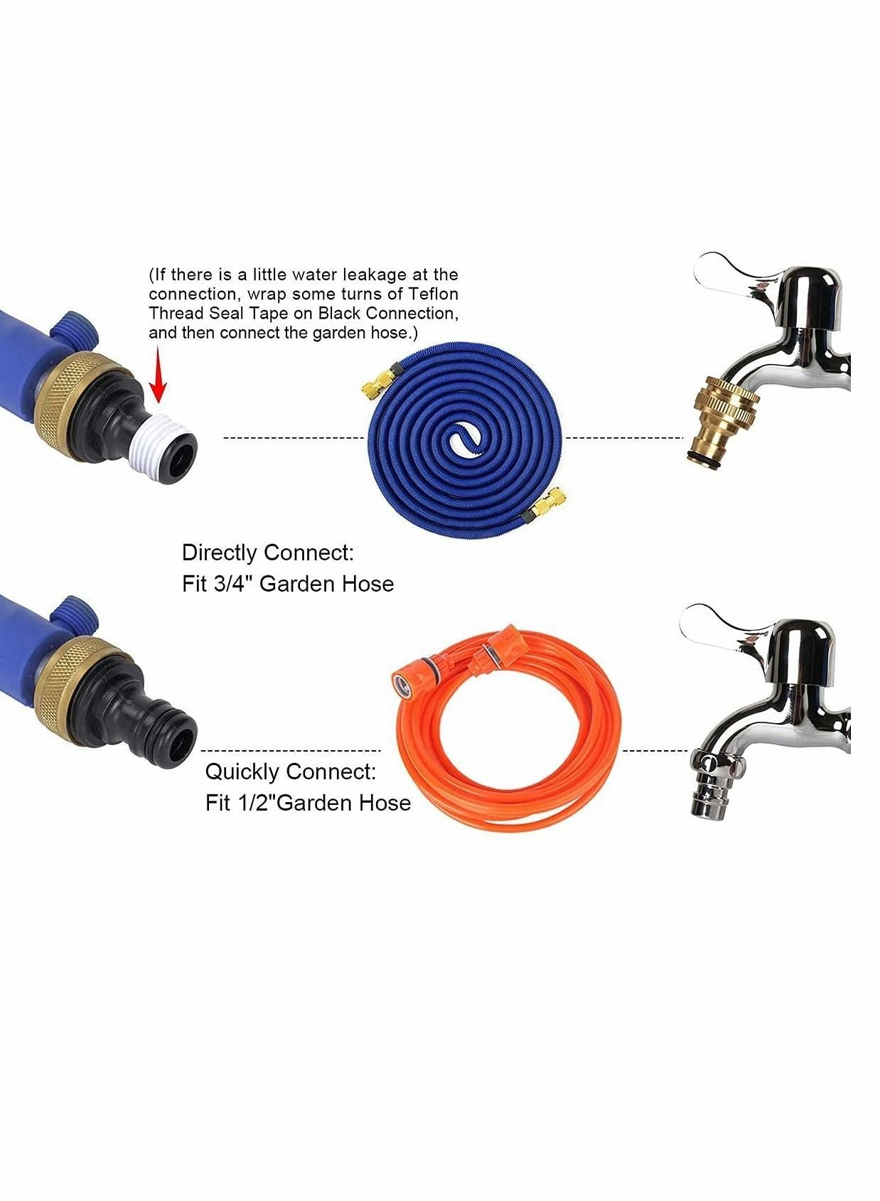 High Pressure Washer Kit - 18 Inch Wand 2 Hose Nozzles