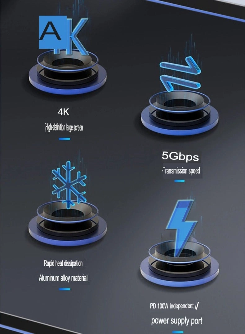 USB C Hub
