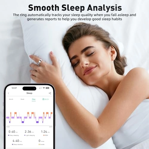 Smart Ring - 10