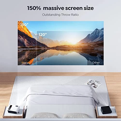 Pro V8 450 ANSI Lumen