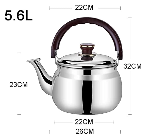kettle - 1L 1.8L 2.7L 3.5L 4.7L 5.6L 7.2L