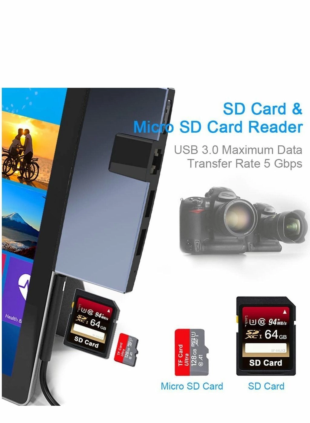 Hub for Surface Pro Docking Station - USB 3.0x2 4K HDMI TF/SD Memory Card Reader