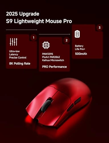S9 Pro Gaming Mouse - 2.4Ghz Wireless Bluetooth USB