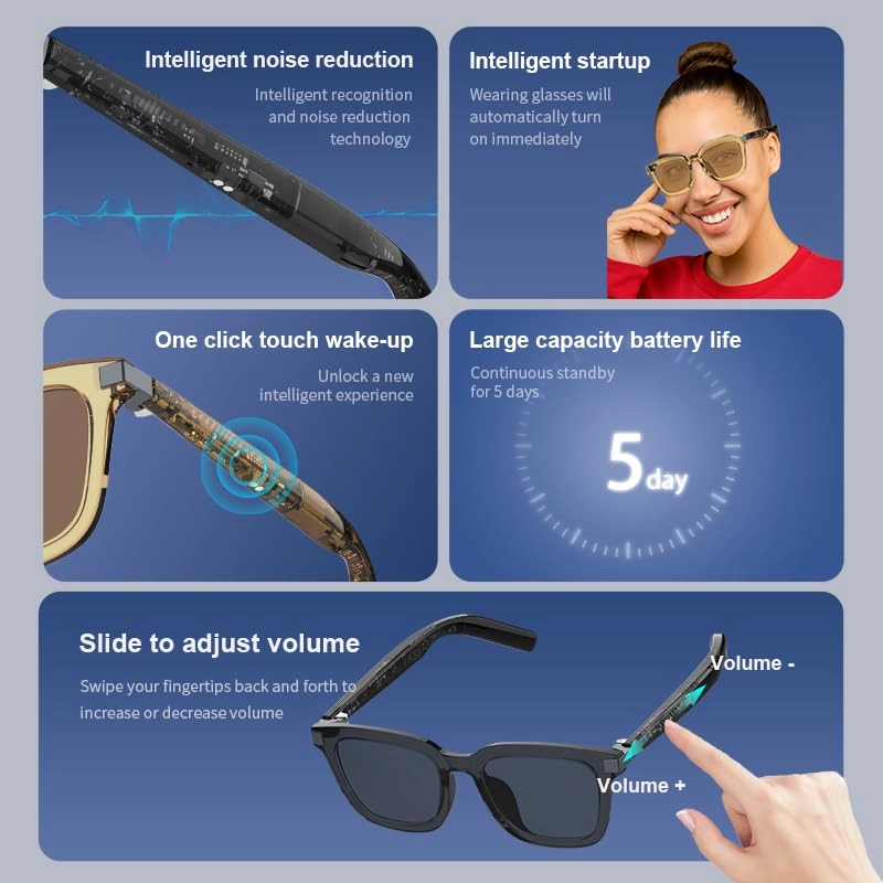 AI Translation Sun Glasses - 164 Languages Bluetooth 5.3