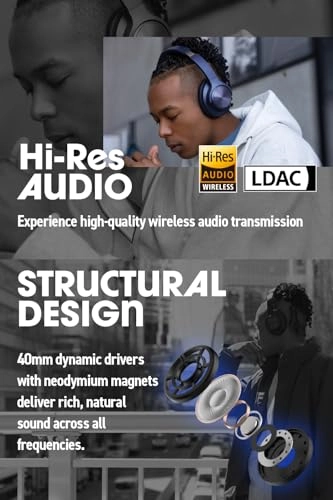 WA-V1 Wireless Headphone