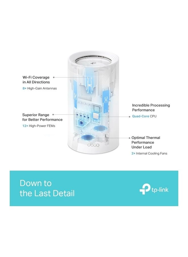 Deco BE85 - WiFi 7 2 piece(s)