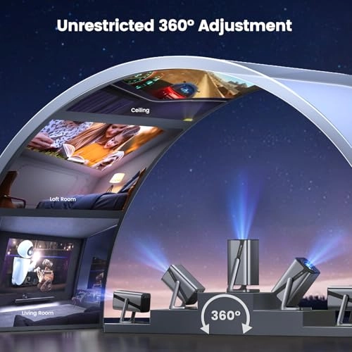 S29 28000Lumen 1920 x 1080