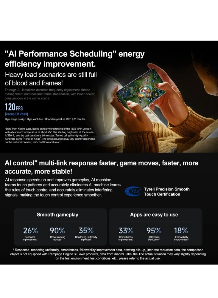 Redmi K70 - 16GB 1000GB