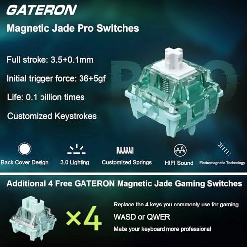 Fire 68 Ultra - Wired