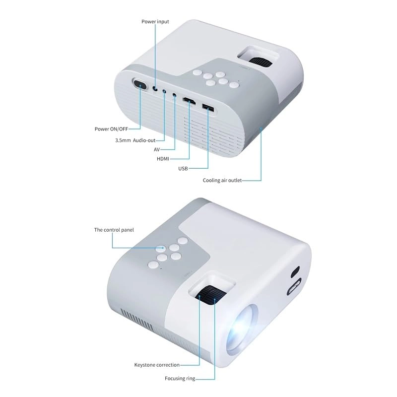 1080P Mini Projectors - 100 ANSI Lumens 1920x1080pixels