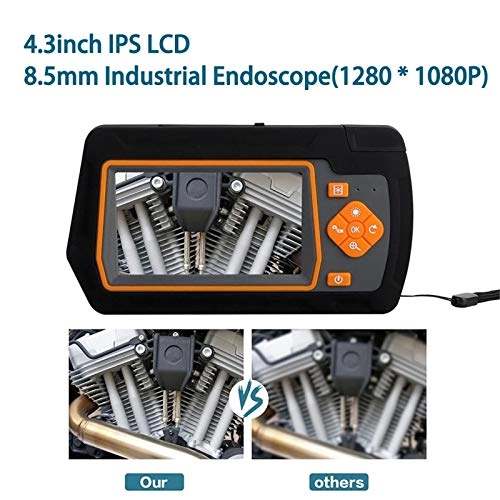 Dual Lens Inspection Camera - 3.9MM/5.5MM/8mm/14.5MM 1M/5M/10M/20M