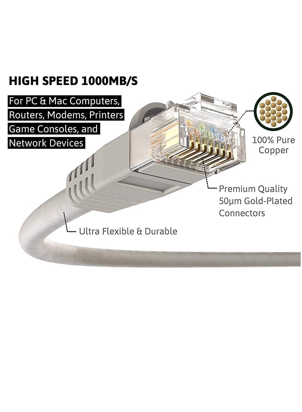 RJ45 cat6 Ethernet Patch Cable - 1 m