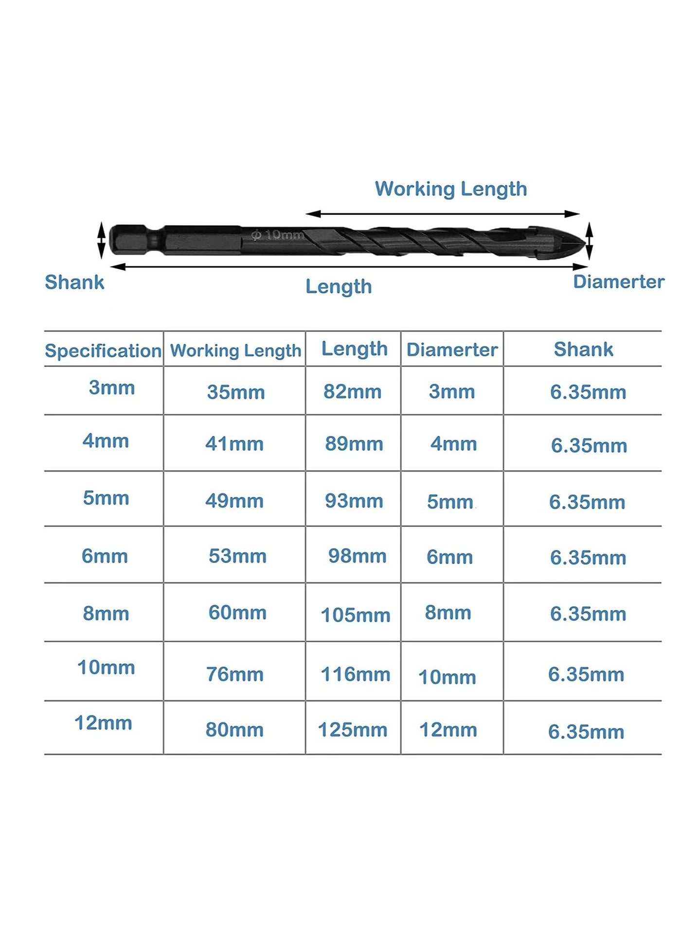 Concrete Drill Bit Set - Carbide 7Pcs 3mm 4mm 5mm 6mm 8mm 10mm 12mm