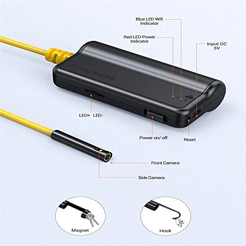 Dual Lens Inspection Camera - 3.9MM/5.5MM/8mm/14.5MM 1M/5M/10M/20M