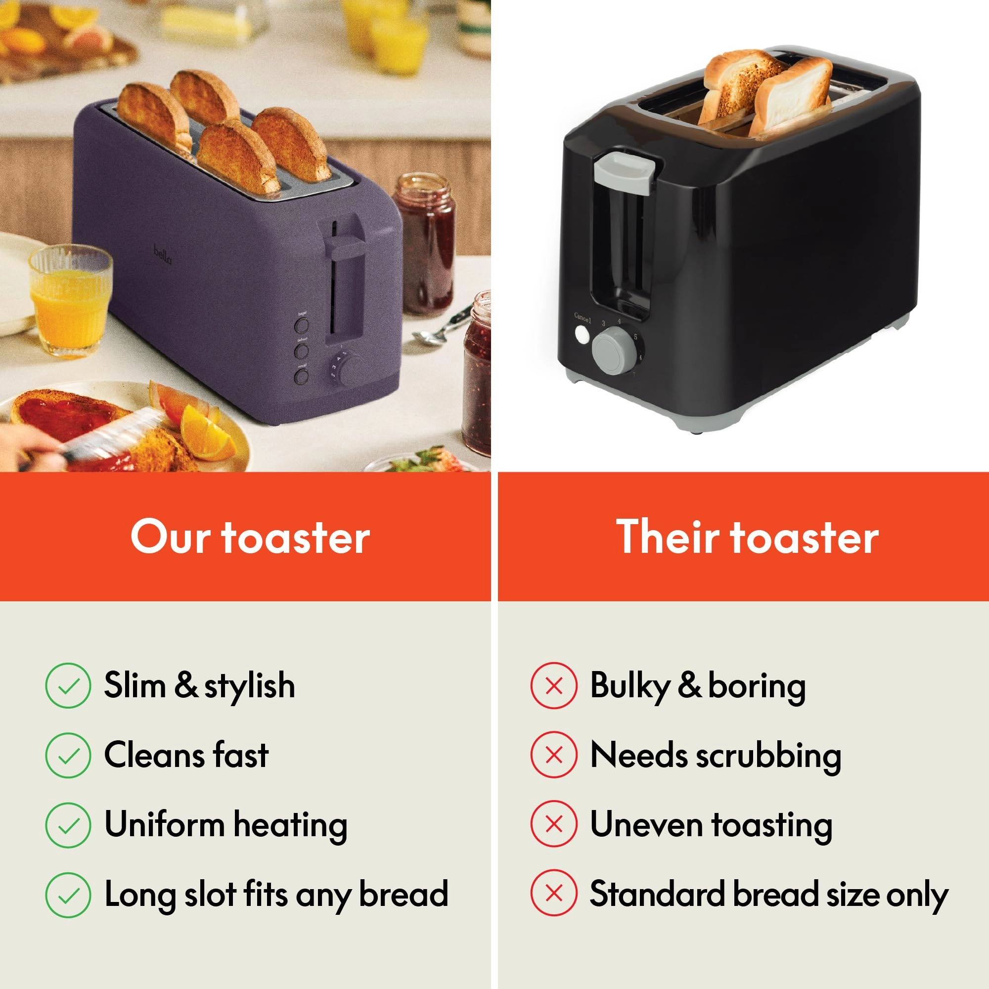 Toaster - 4 Slice