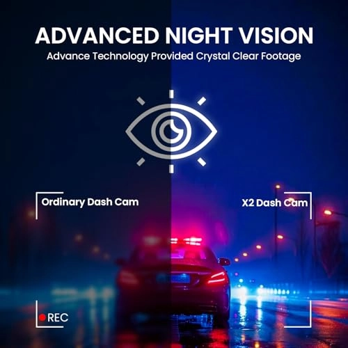 RoadCam X2 - 4K 1080P