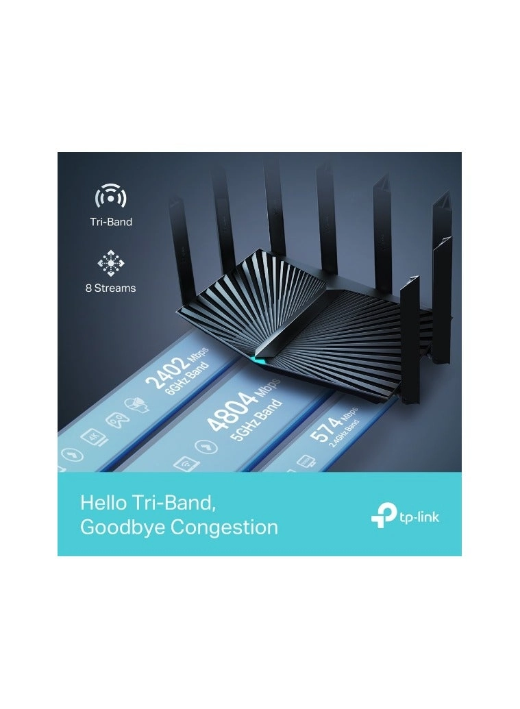 Archer AXE95 - 7800 Mbps Wi-Fi 6E