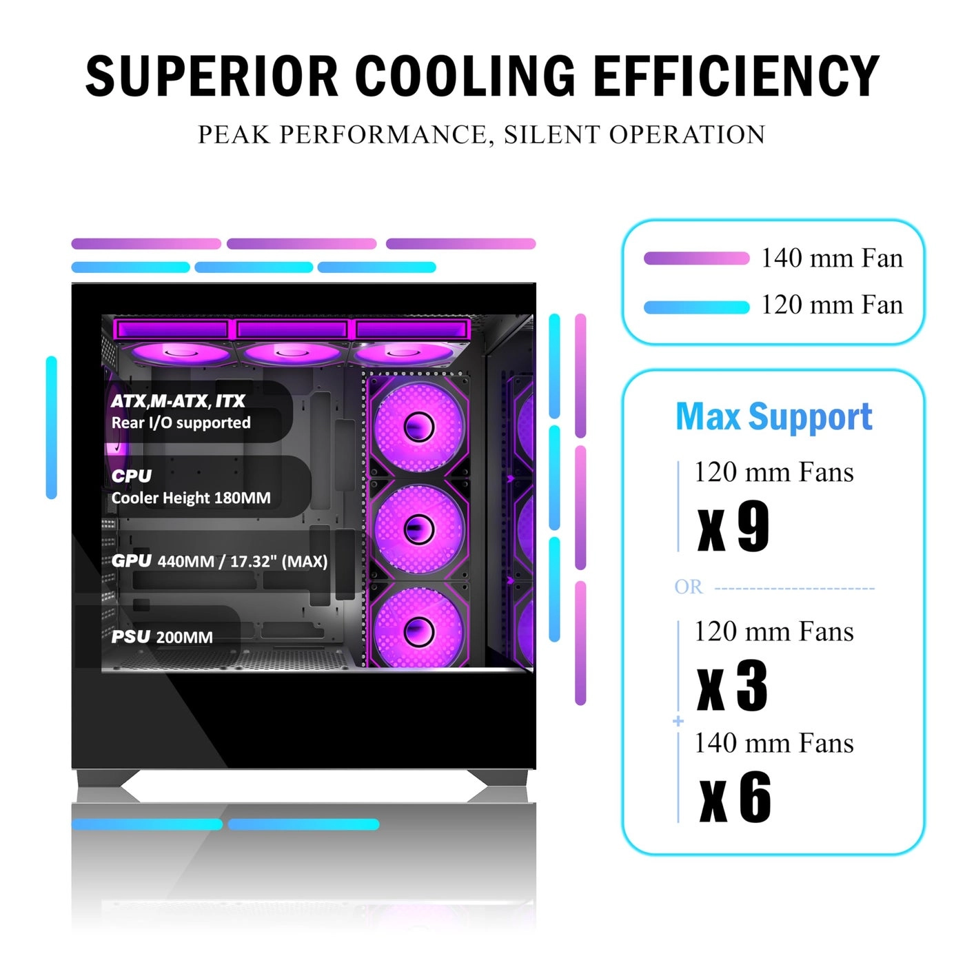 PC CASE ATX - Full-View Tempered Glass Mid Tower