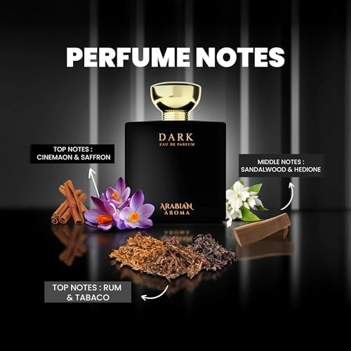 Dark + Tam Dao + Icon Eau de Parfum 100ml