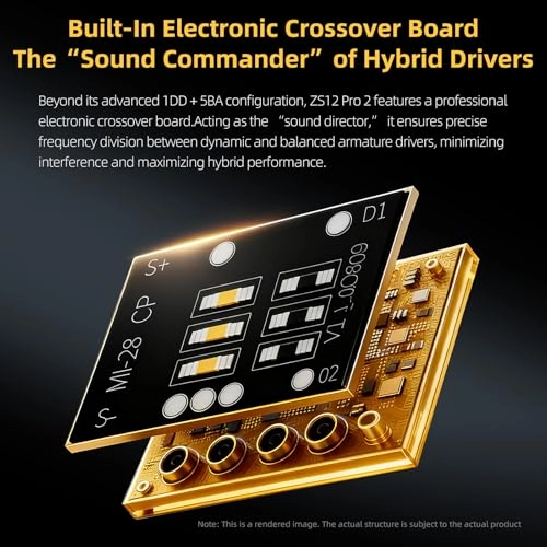 ZS12 PRO 2 Wired Earbud