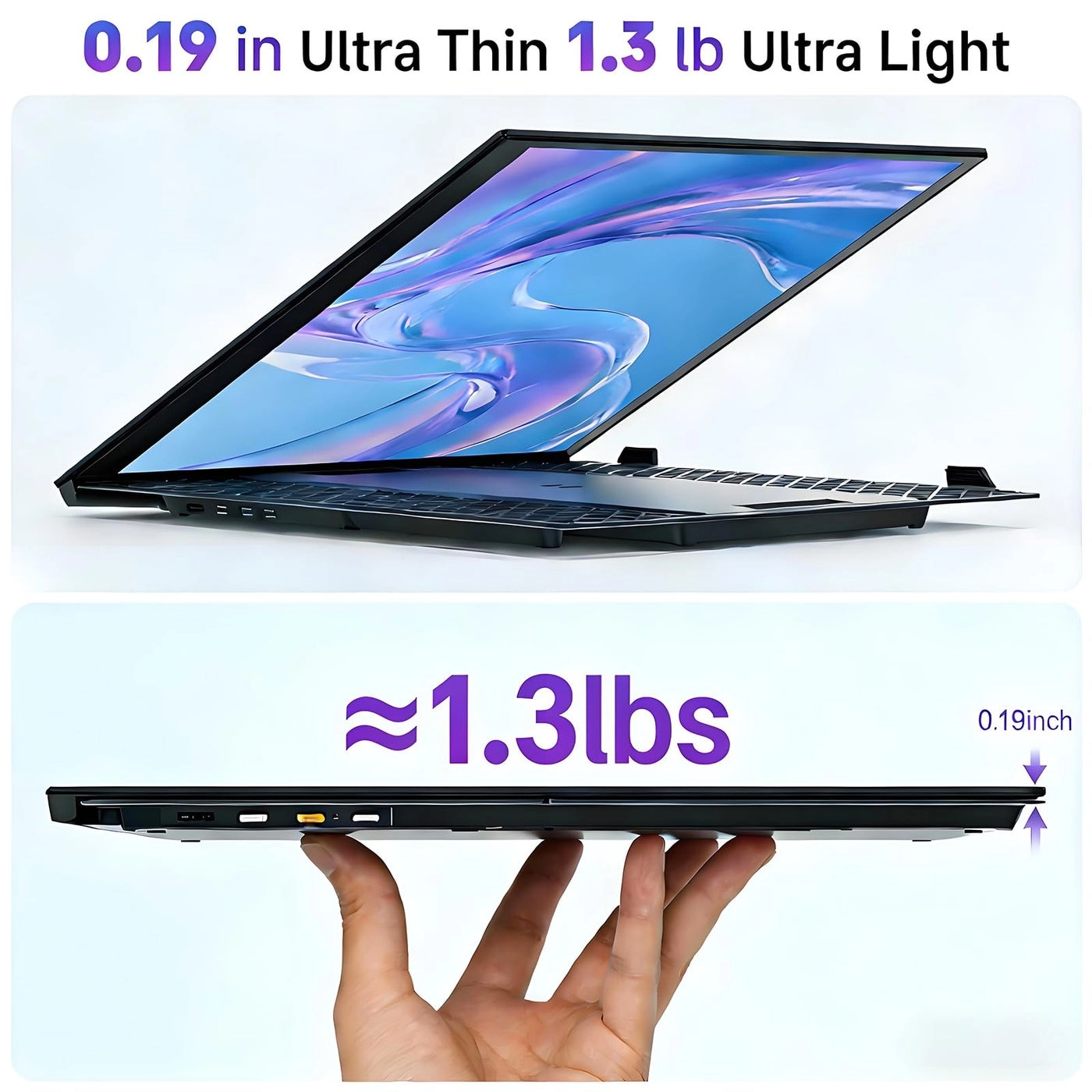 Laptop Screen Extender - 14" FHD 1080P